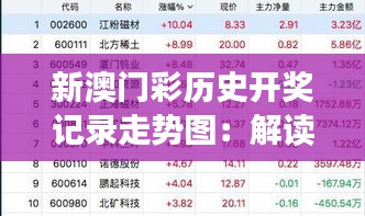 新澳门彩历史开奖记录走势图：解读历史的财富密码