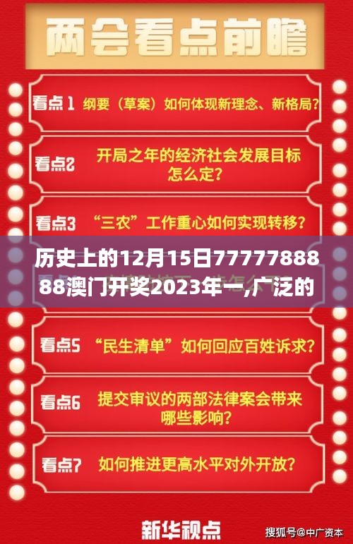 历史上的12月15日7777788888澳门开奖2023年一,广泛的关注解释落实_Phablet19.243