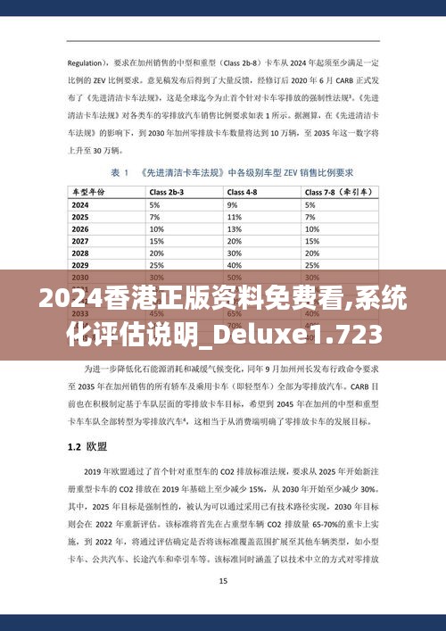 2024香港正版资料免费看,系统化评估说明_Deluxe1.723