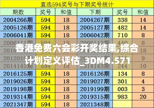 香港免费六会彩开奖结果,综合计划定义评估_3DM4.571