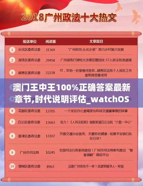 澳门王中王100%正确答案最新章节,时代说明评估_watchOS10.228