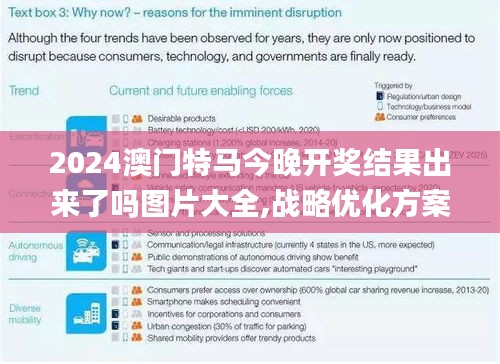 2024澳门特马今晚开奖结果出来了吗图片大全,战略优化方案_10DM6.386