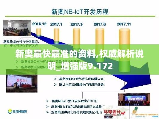 新奥最快最准的资料,权威解析说明_增强版9.172