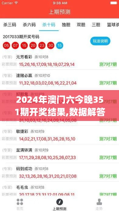 2024年澳门六今晚351期开奖结果,数据解答落实_Q5.589