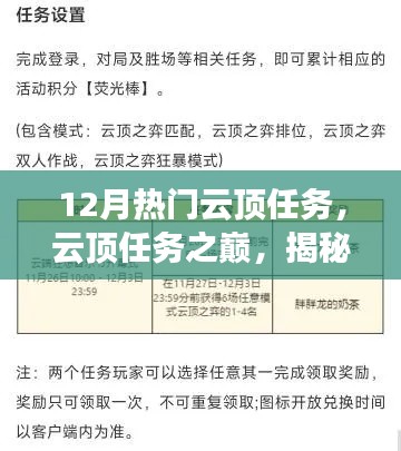 揭秘云顶任务之巅，探索十二月最火高科技云产品，体验科技生活巅峰之旅