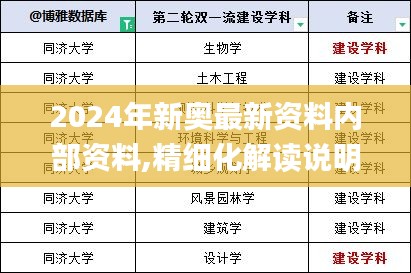 2024年新奥最新资料内部资料,精细化解读说明_运动版7.830