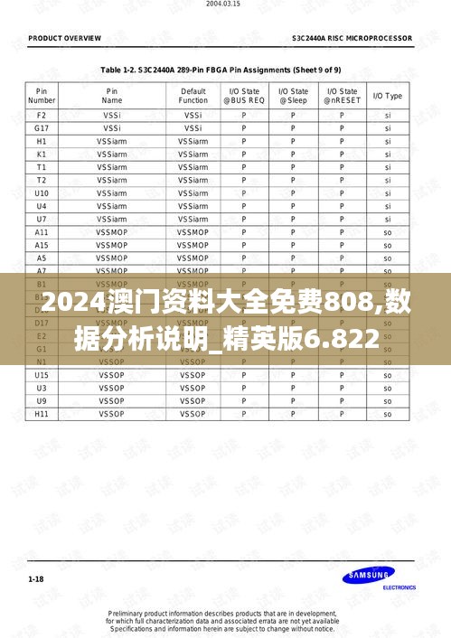 2024澳门资料大全免费808,数据分析说明_精英版6.822