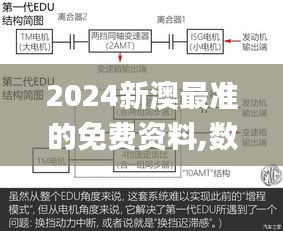 2024新澳最准的免费资料,数据引导策略解析_MT2.198