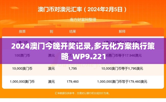 2024澳门今晚开奖记录,多元化方案执行策略_WP9.221