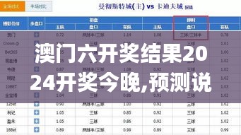 澳门六开奖结果2024开奖今晚,预测说明解析_3DM7.843