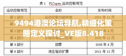 9494港澳论坛导航,精细化策略定义探讨_VE版8.418