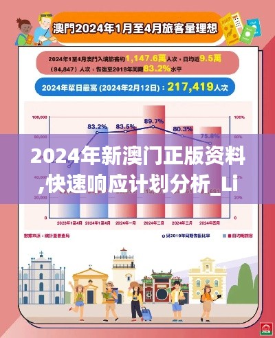 2024年新澳门正版资料,快速响应计划分析_Lite2.344