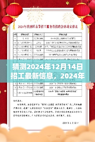 2024年冬季招工奇遇，友情、梦想与家的温暖，最新招工信息预测