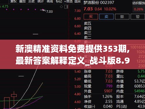 新澳精准资料免费提供353期,最新答案解释定义_战斗版8.931