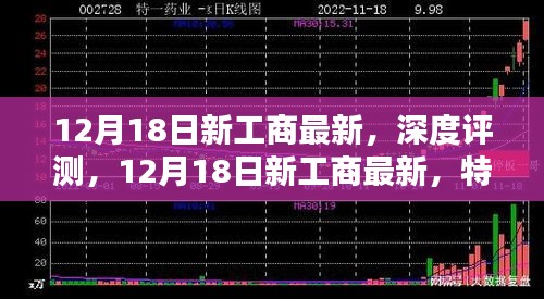 12月18日新工商深度评测，特性、体验、竞品对比及用户群体分析