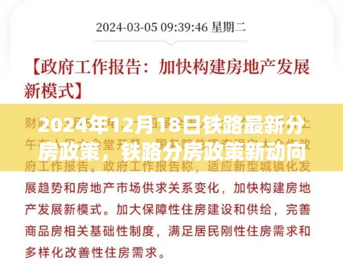 2024年铁路分房政策新动向及展望，深度阐述与观点