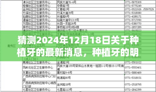 种植牙的明日新篇章，最新消息与期待中的欢笑，温馨故事揭晓（猜测2024年12月18日）