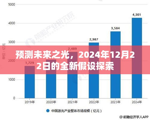 未来之光探索，2024年12月22日的全新假设展望