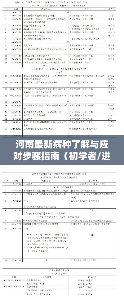 河南疾病新知与应对指南（适用于初学者与进阶用户）——以最新病种为例（2024年12月22日）