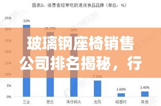 玻璃钢座椅销售公司排名揭秘，行业影响力与市场份额大盘点