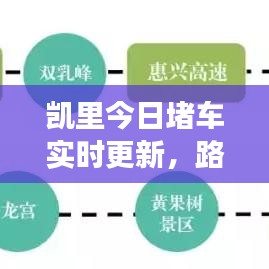 凯里今日堵车实时更新，路况拥堵最新消息