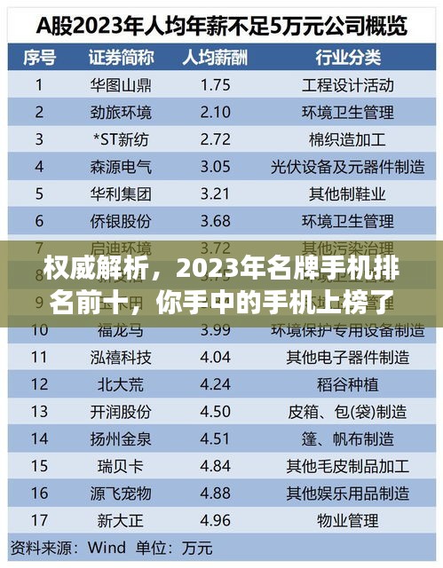 权威解析，2023年名牌手机排名前十，你手中的手机上榜了吗？