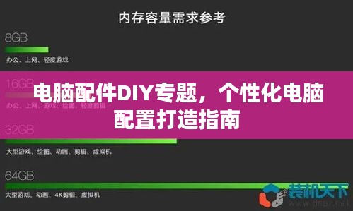 电脑配件DIY专题，个性化电脑配置打造指南