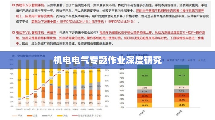 机电电气专题作业深度研究