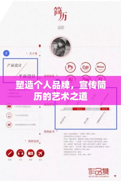 塑造个人品牌，宣传简历的艺术之道