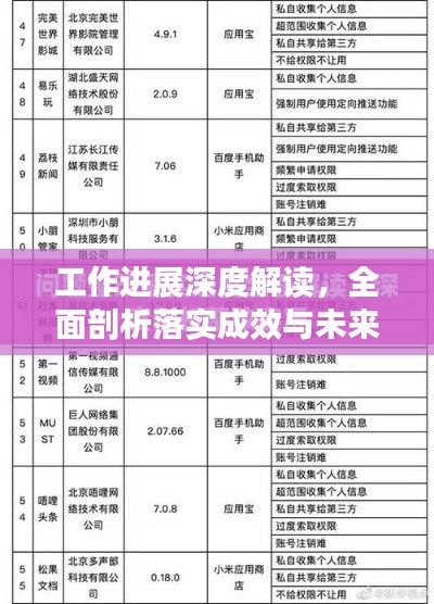 工作进展深度解读，全面剖析落实成效与未来展望