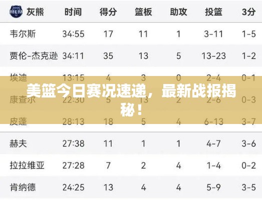 美篮今日赛况速递，最新战报揭秘！