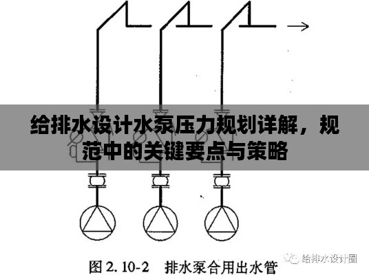 张弓挟矢