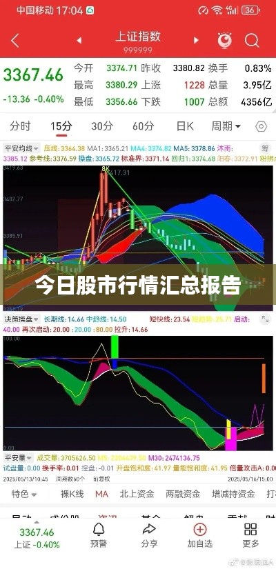 心旷神怡
