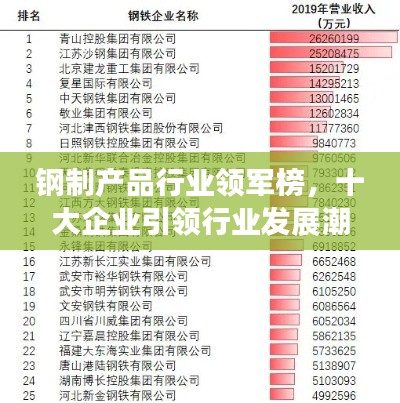 披沙拣金