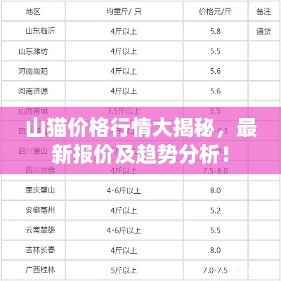 竭尽全力