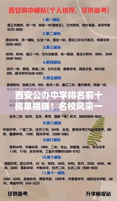 学而不厌