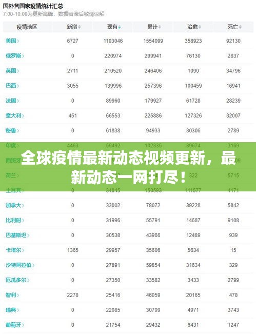 没精打采