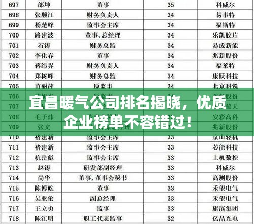 鸟覆危巢