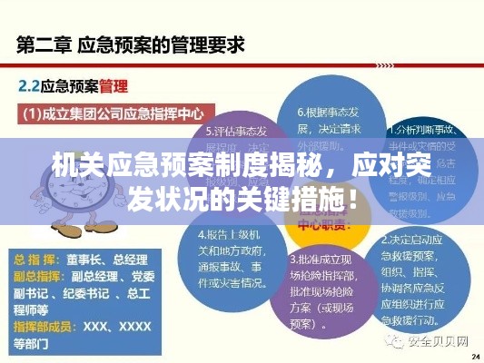 熊经鸟申